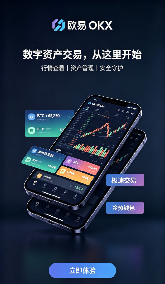 欧交易所app官网充值与交易操作步骤